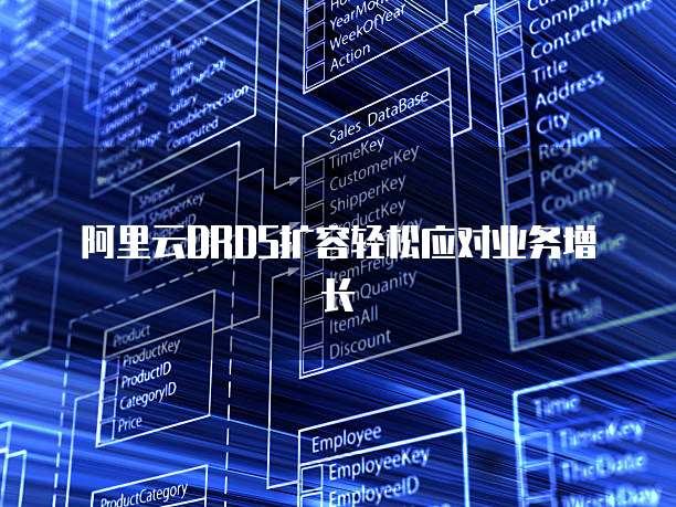 阿里云DRDS扩容轻松应对业务增长